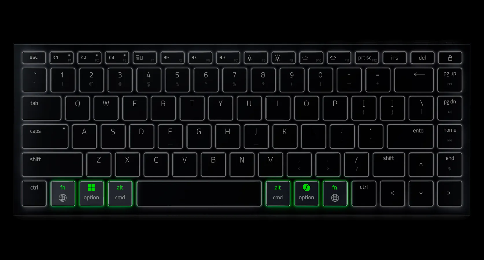 Razer Joro ※終息品｜Razer｜株式会社アユート PCパーツ・VR